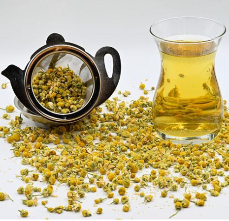 Welke theesoorten worden het meest verkocht?